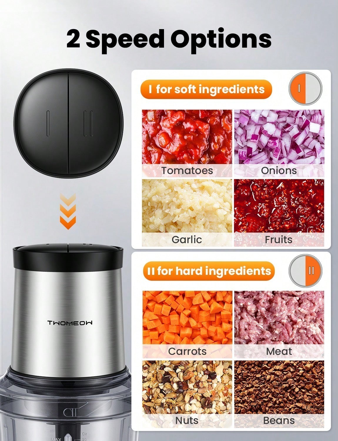 4 Cup Electric Food Chopper 2 Bowls 2 Speed 4 Blades Meat Grinder Vegetable