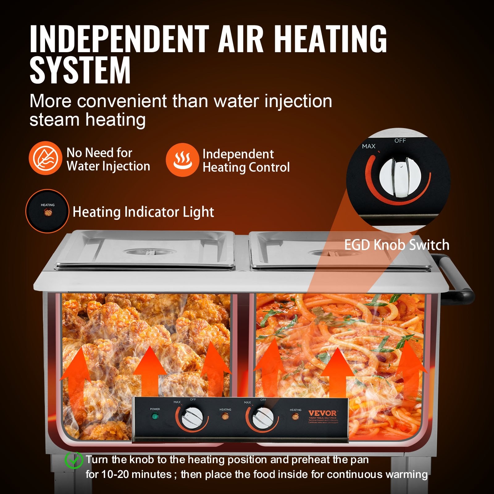 2-Pan Commercial Food Warmer, 2 x 20.6QT Electric Steam Table, 1000W Professiona