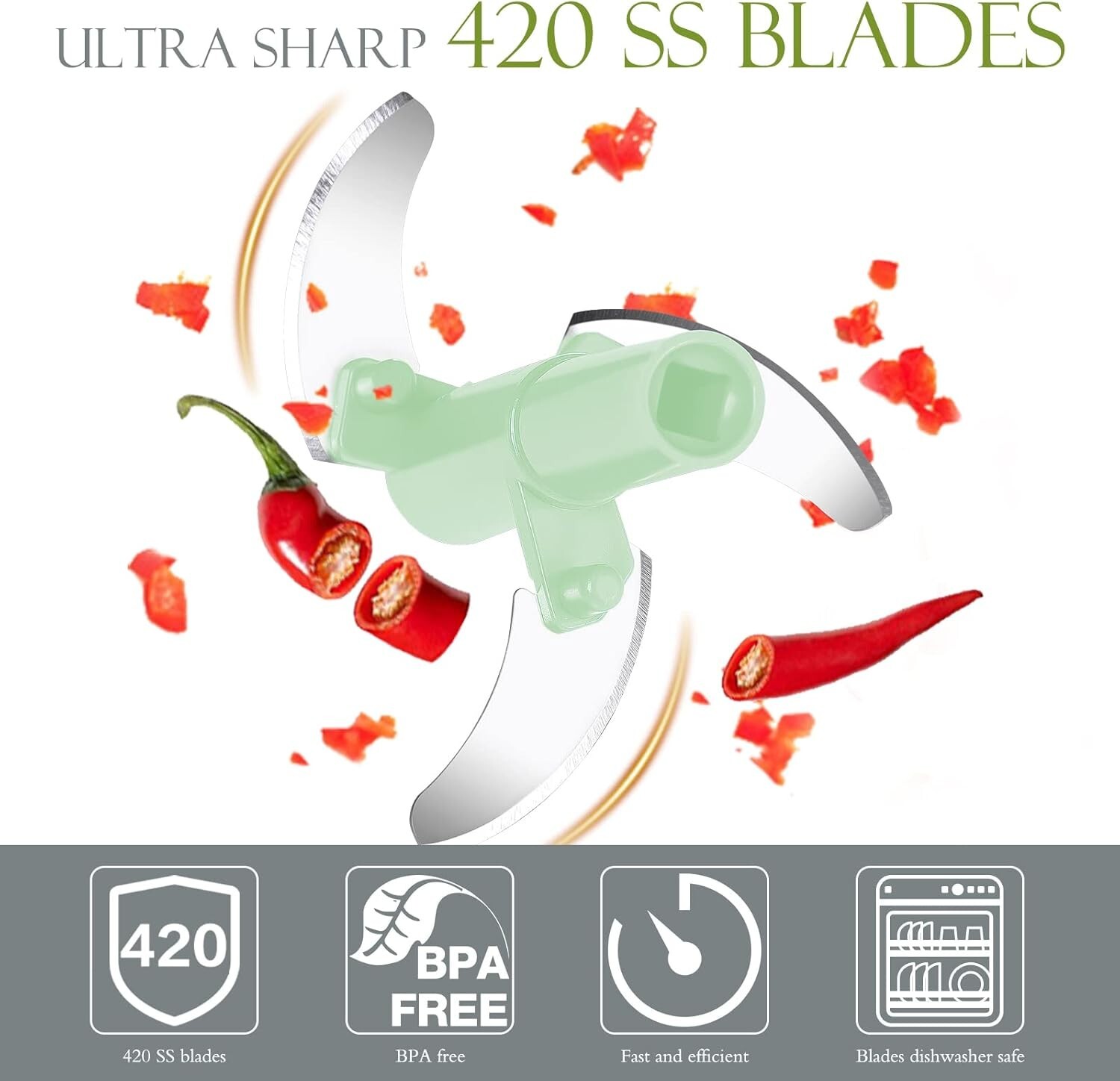 Effortless 650ml Vegetable Chopper & Garlic Mincer – Perfect for any Kitchen