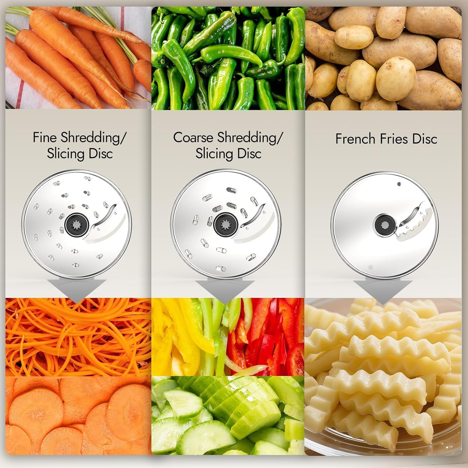 Electric Food Chopper & Processor 600W – Slicing, Chopping, Pureeing Made Easy