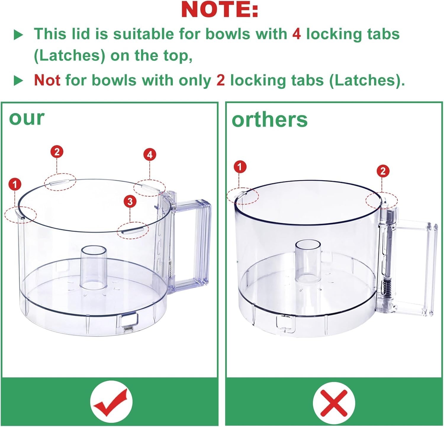 DLC-10 Series Work Bowl Cover 7-Cup DLC-117BGTXT-1 Food Processor Replacement…