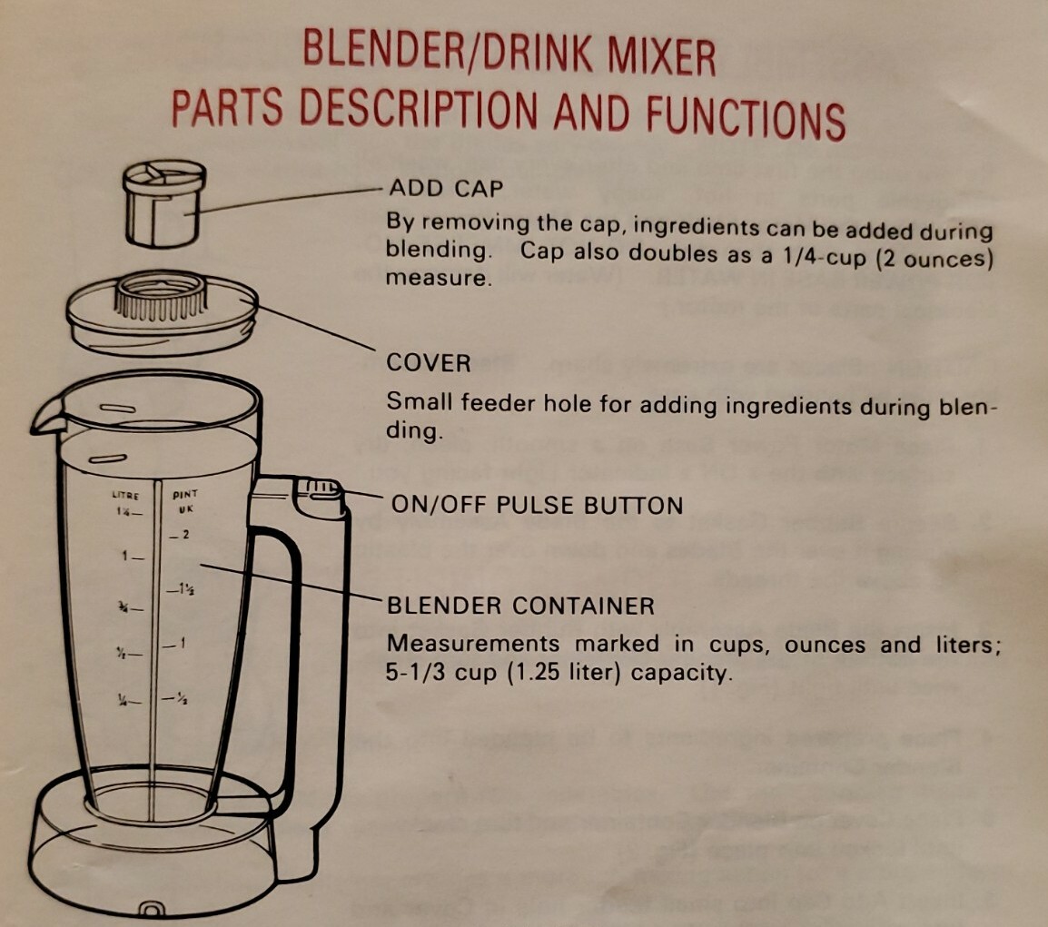 Regal La Machine SE Food Processor Model V648 Replacement Blender Container