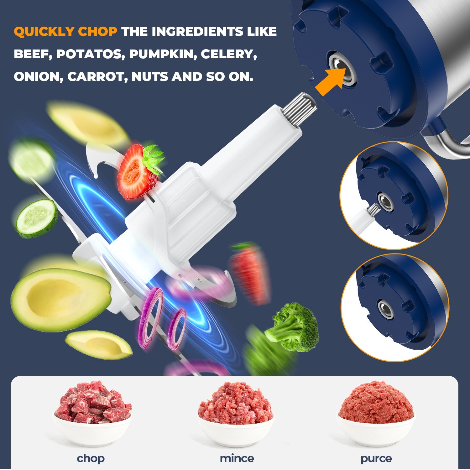 2Pcs KOIOS Electric Food Processors Meat Grinder Veg Chopper Home Use Kitchen US