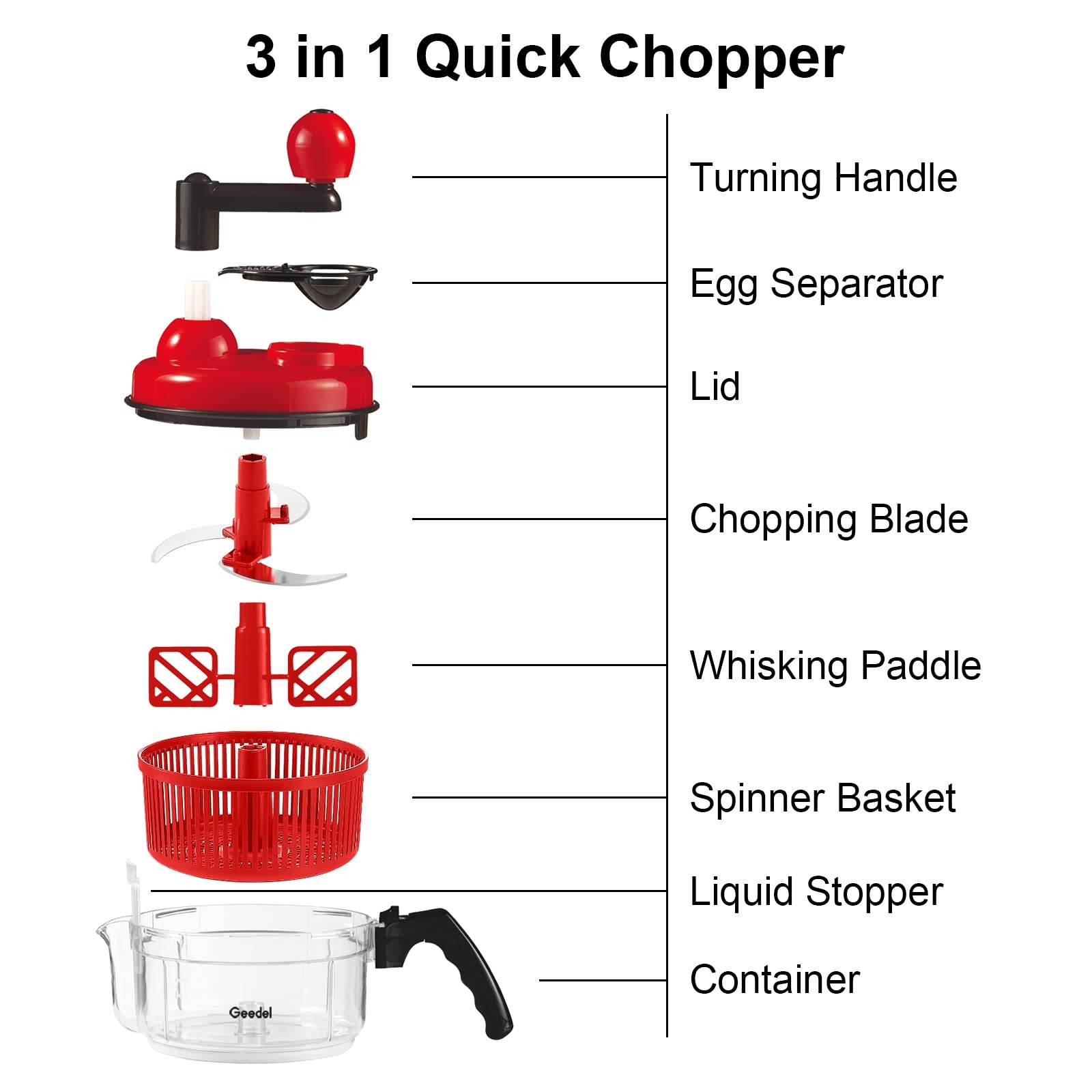 Hand Food Chopper, Quick Manual Vegetable Processor, Easy To Clean Rotary Dic…