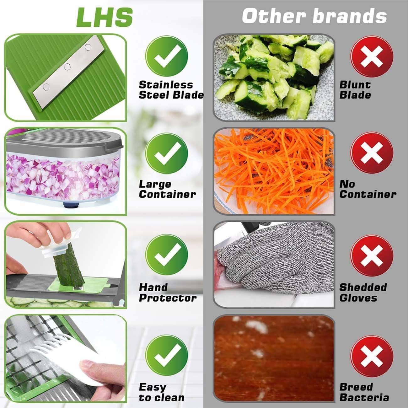Ergonomic Manual Food Processor – 1003ML Vegetable Chopper, BPA-Free, White