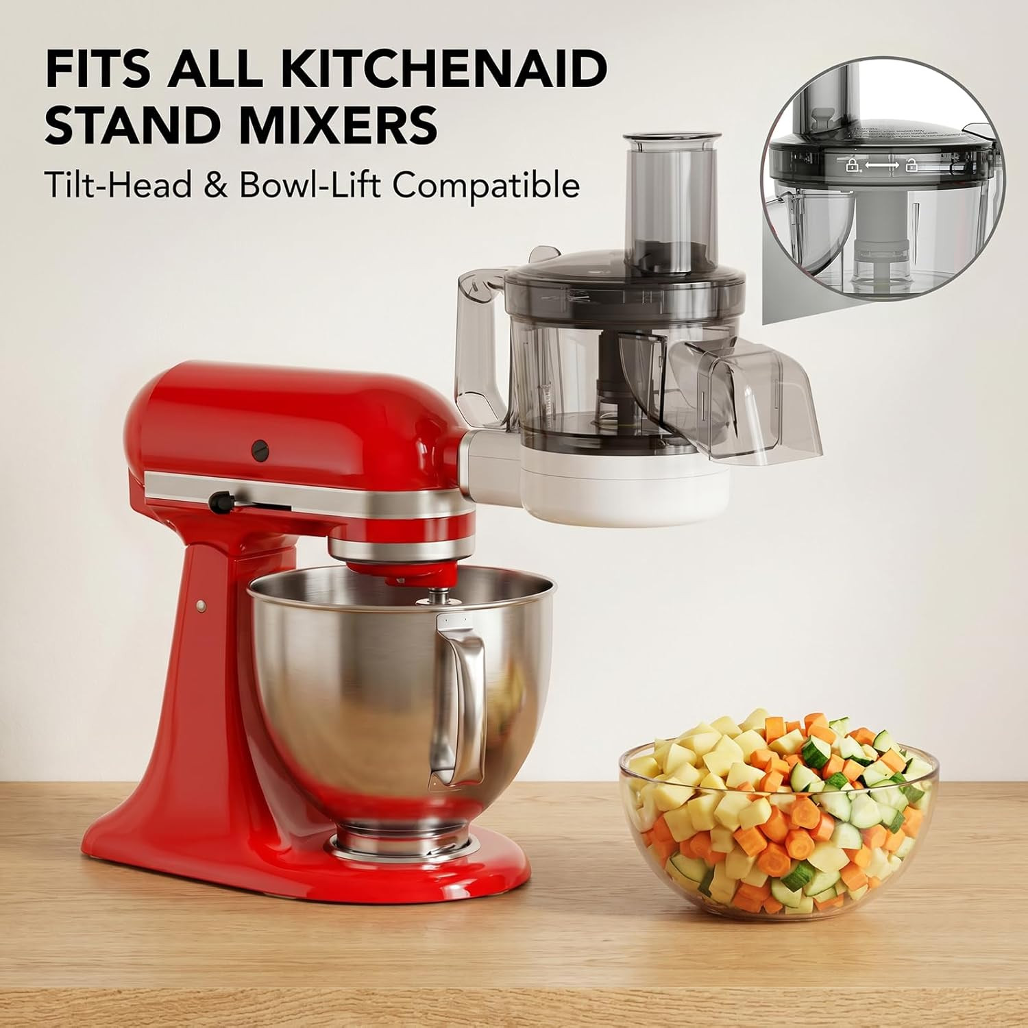 5-In-1 Food Processor Attachment for Kitchenaid, Multifunctional Chopper with Di