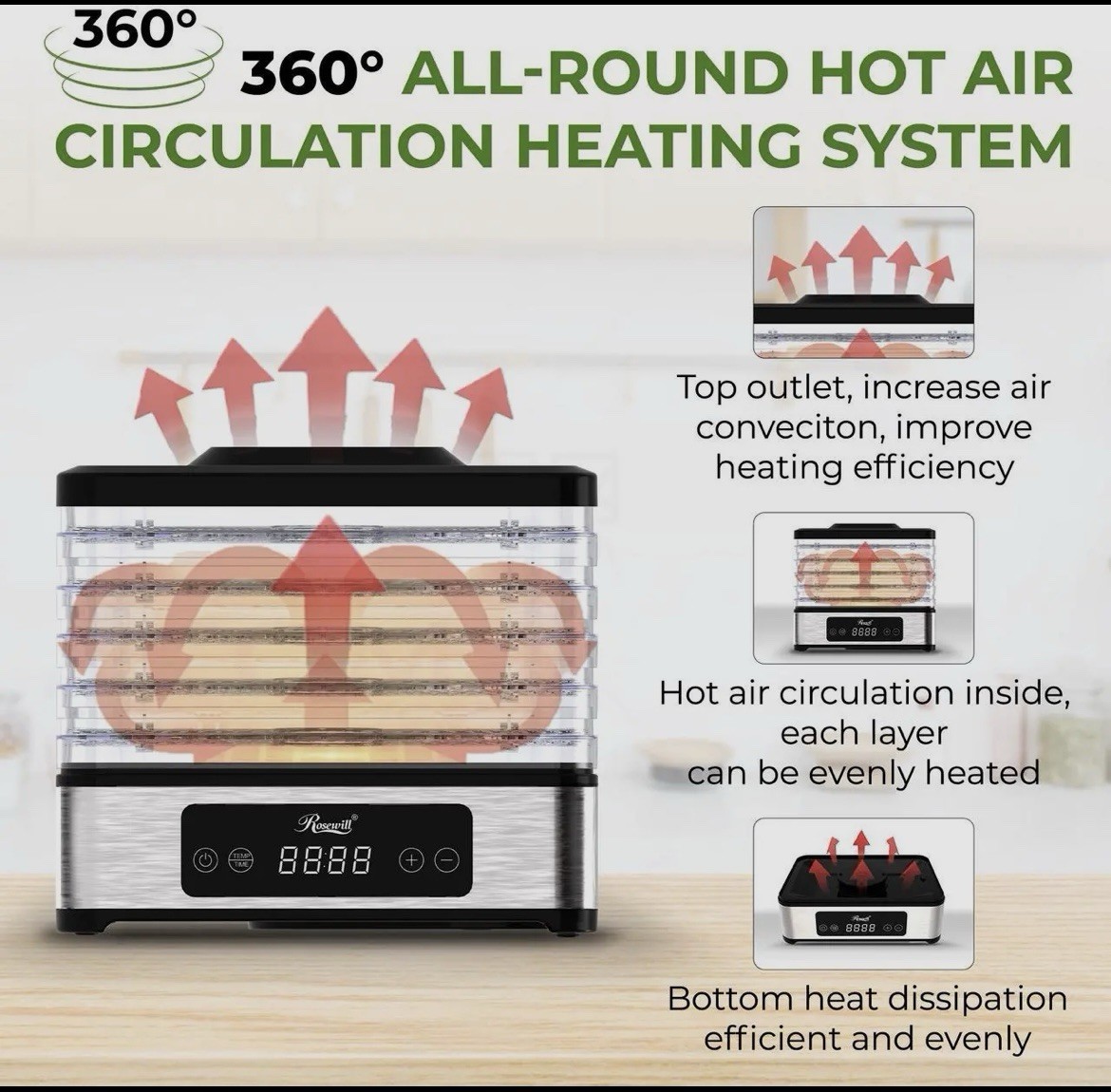 Rosewill Compact Food Dehydrator, 5 Stackable Trays with Adjustable 48H Timer an