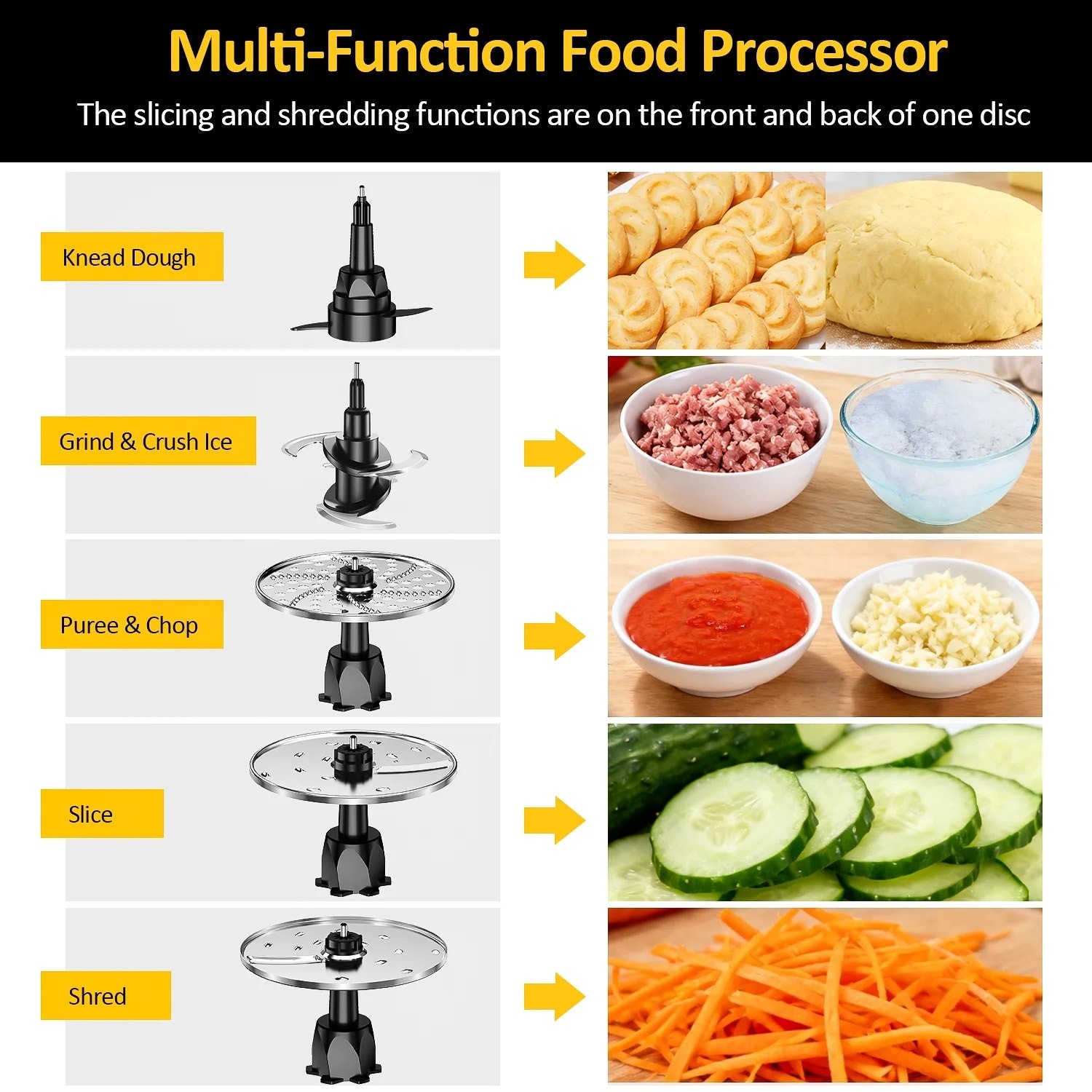 6-in-1 Food Processor, 10 Cup 1000W Electric Vegetable Chopper, Multifunc