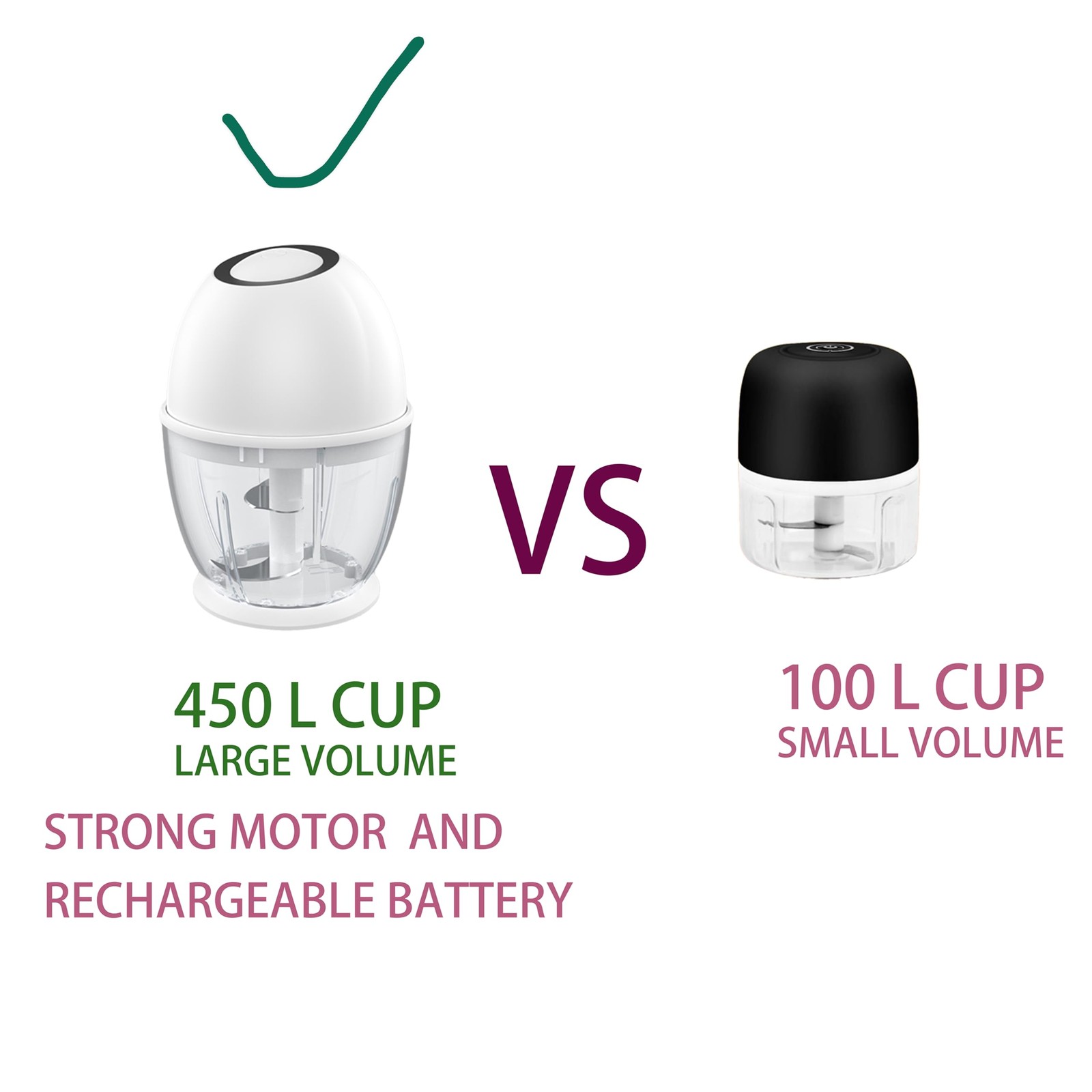 Portable Electric Garlic Chopper, 450ML Large Volume Cordless Mini Food Proce