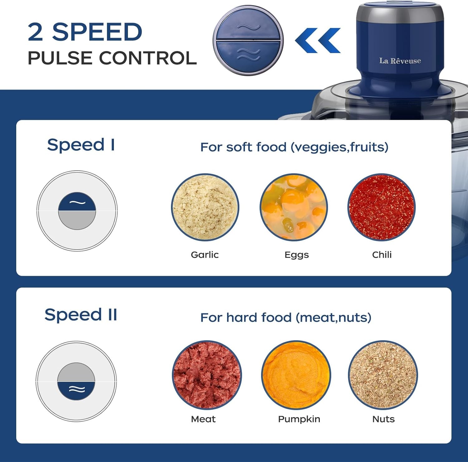 La Reveuse Food Processor,Electric Food Chopper with 7-Cup (1.7L) Glass Bowl,…