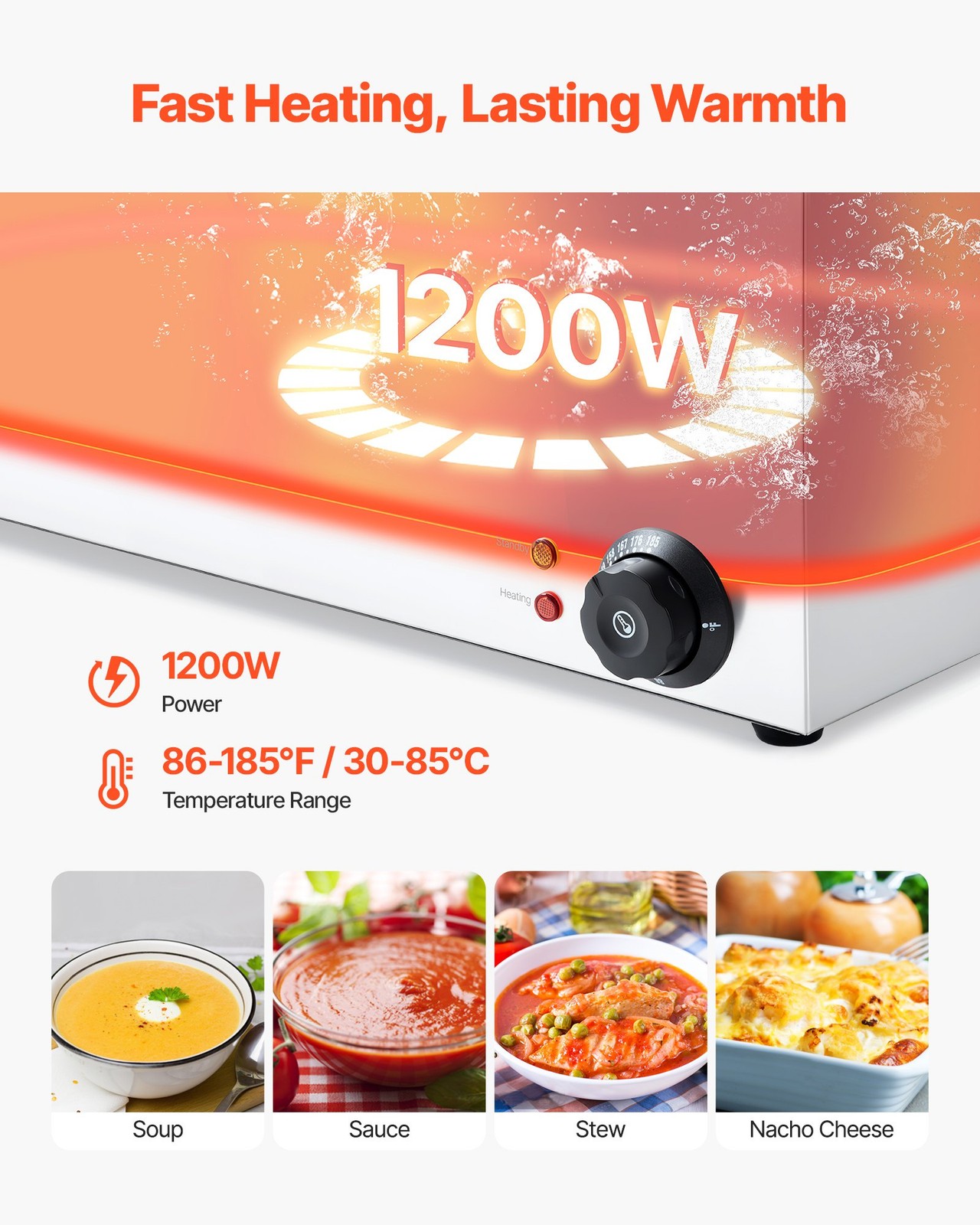 24QT Commercial Food Warmer, 6-Pan Electric Steam Table, 1200W Professional Coun