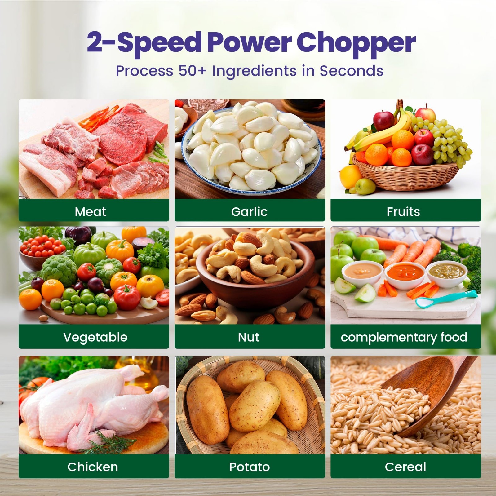 800W Electric Food Processor with 2×12-Cup Bowls, LED Timer, 6 Cutting Edges, Me