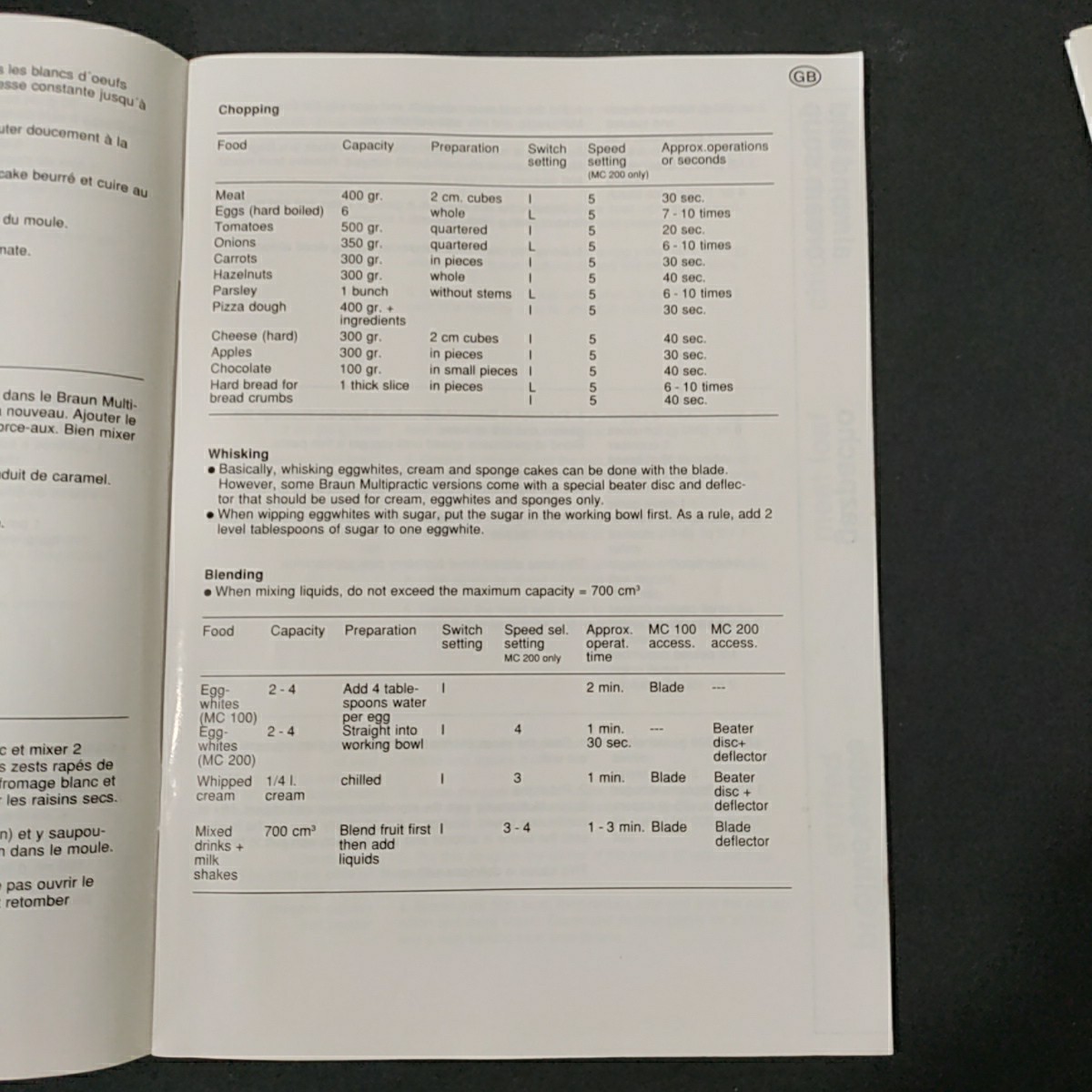 Braun 4176 Food Processor power Base And Instructions Only (Tested)