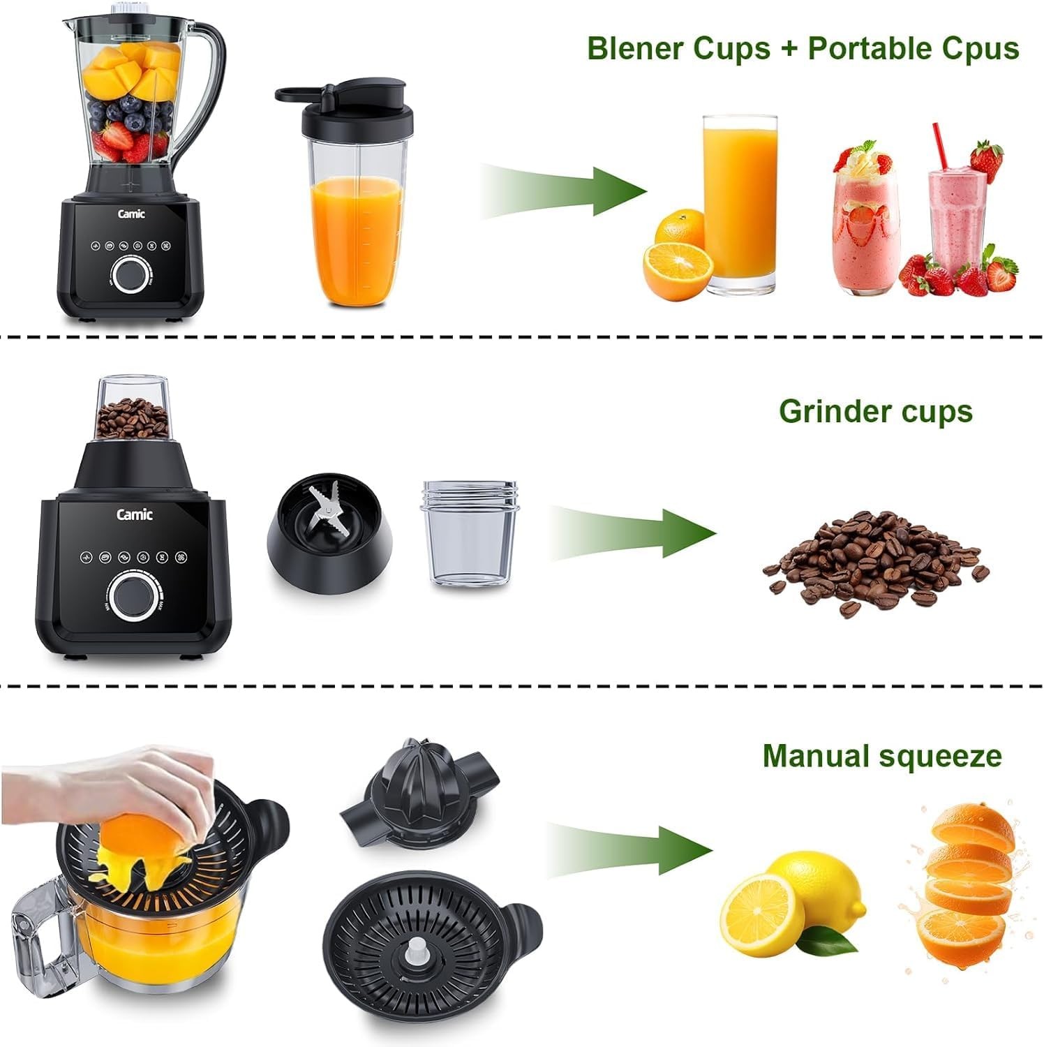 600W Food Processor Camic 6 Presets Chopping Slicing Dough Blender