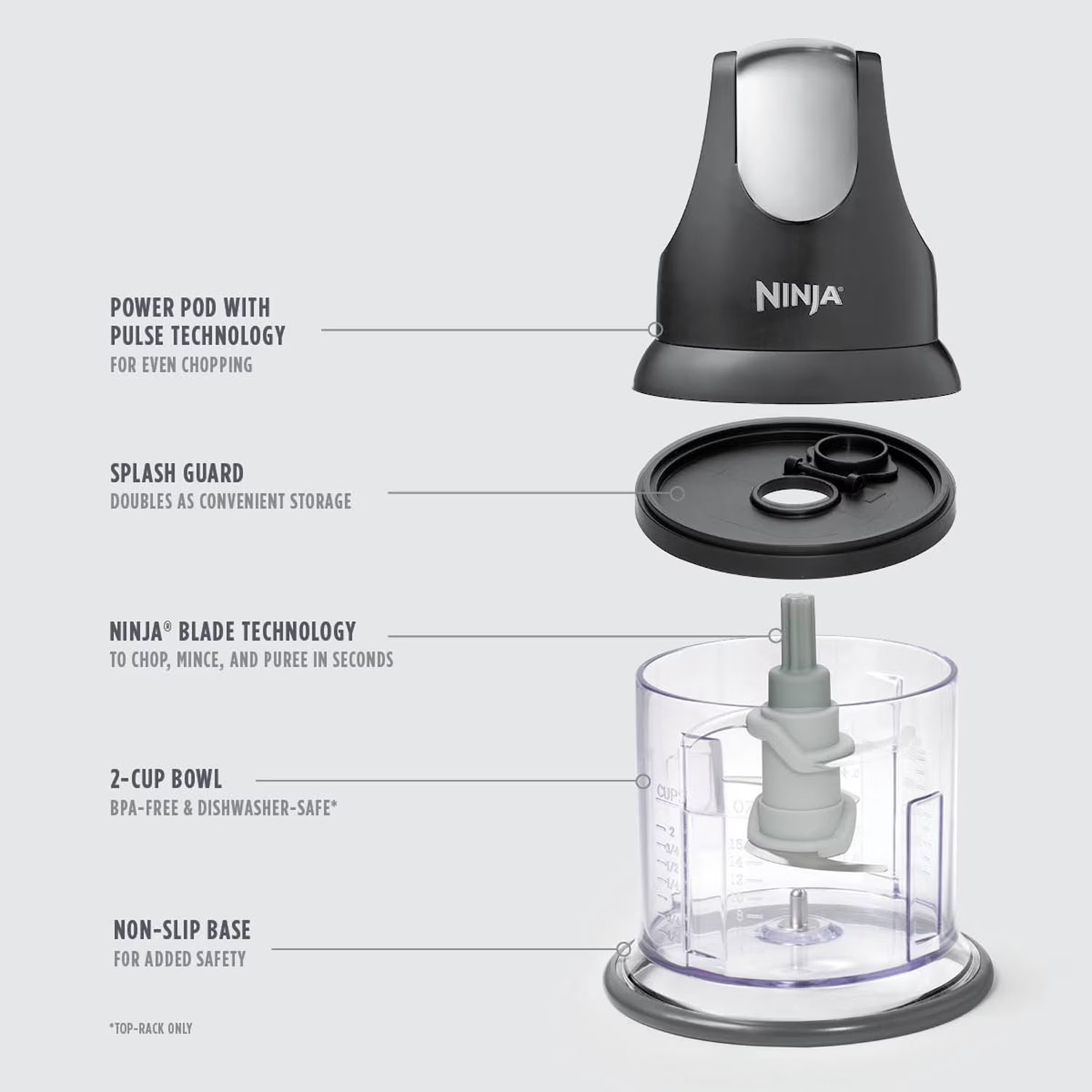 Ninja Express Chop 2-Cup Food Chopper, One-Touch Pulsing, Splash Guard & Storage