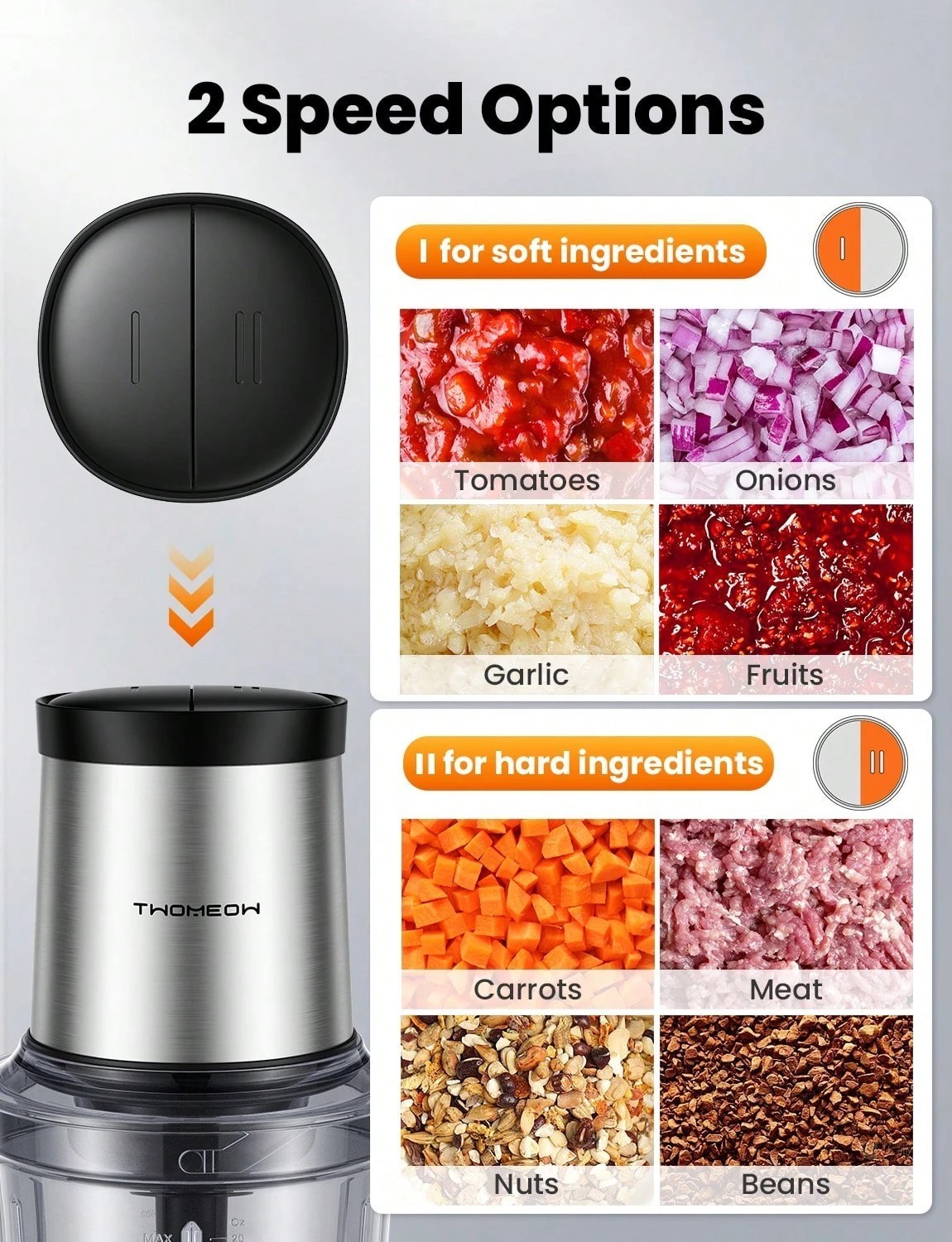 Powerful 4 Cup Electric Food Chopper Sleek 2 Bowl Meat Grinder Dicer and Process