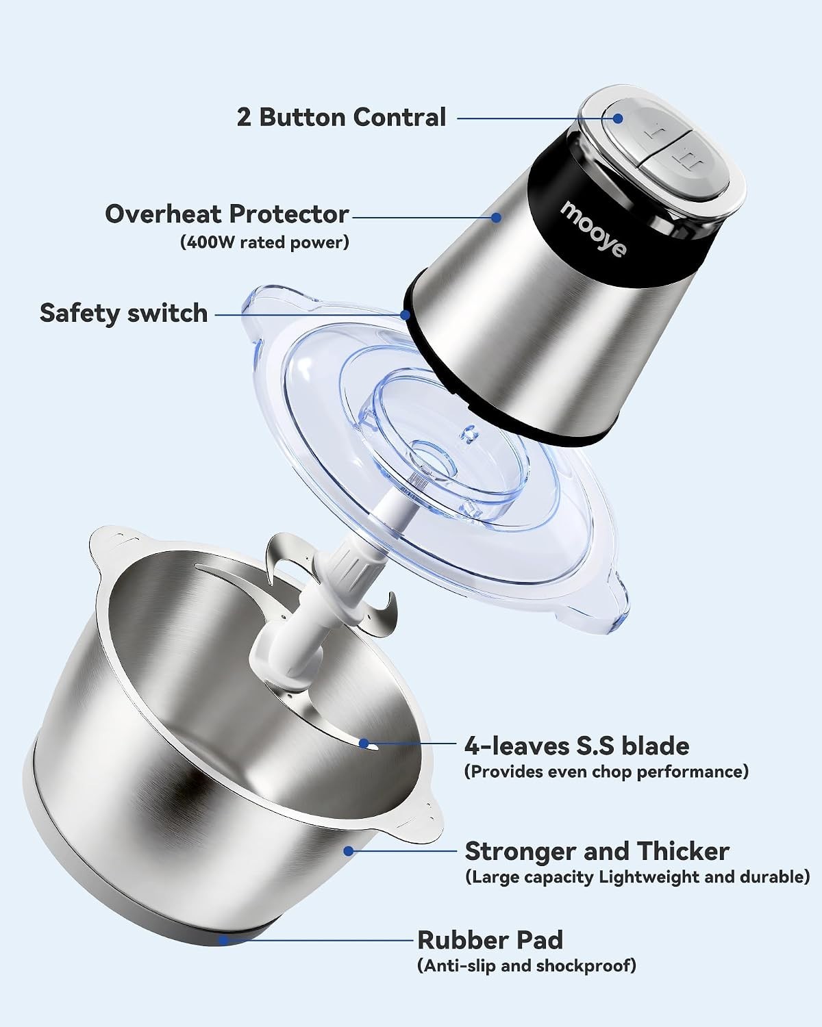 Versatile Electric Meat and Vegetable Processor: Dual Speed with 3 Bowl Sizes
