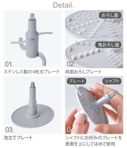 Recolte RCP-7 Capsule Cutter Bonne Cordless 8-in-1 Food Processor Cream White
