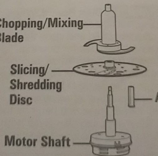 Replacement Piece for HAMILTON BEACH Blender & Food Processor SLICE/SHRED DISC