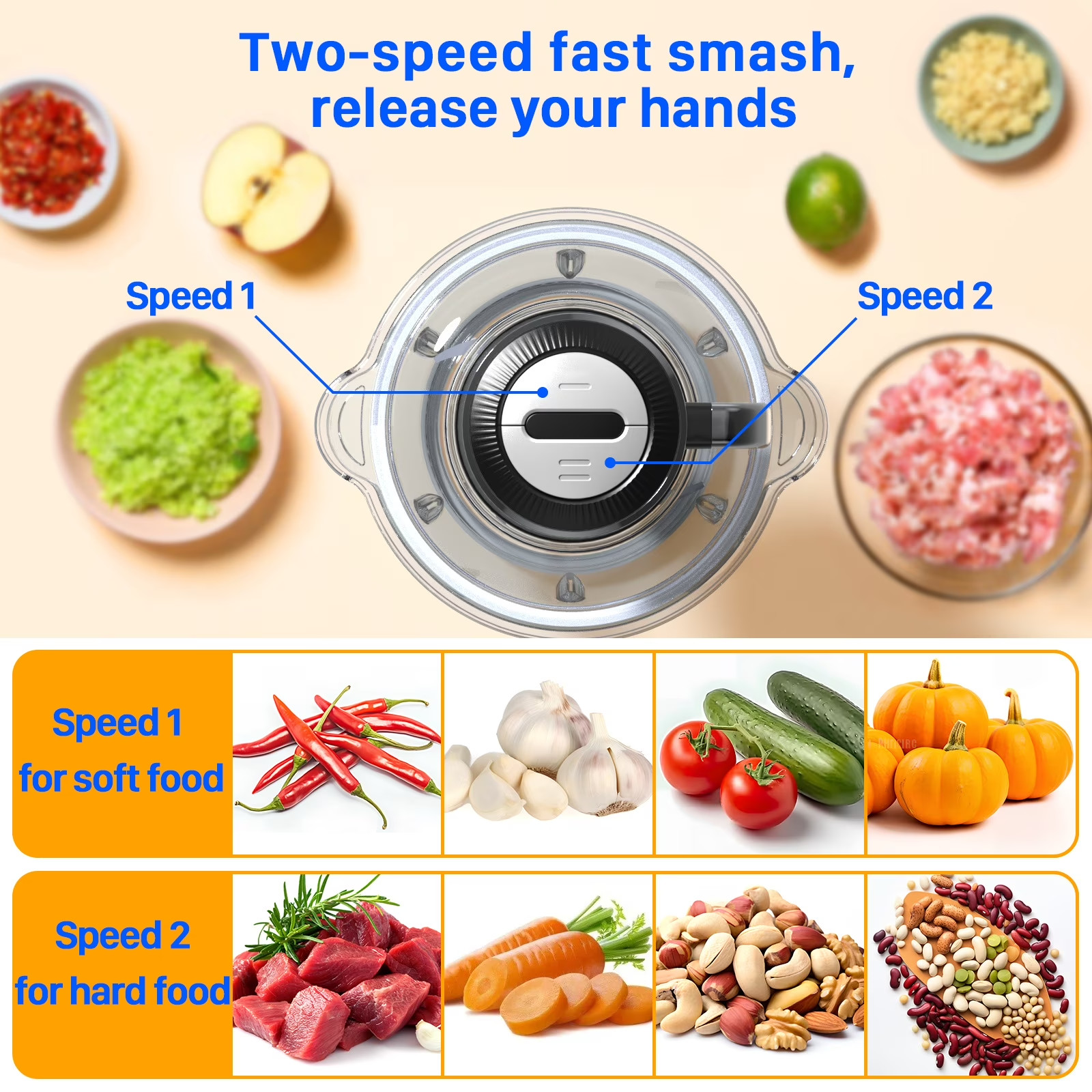 ORFELD Meat Grinder Electric Food Chopper, 2 Speeds 8 Cup Food Processor New