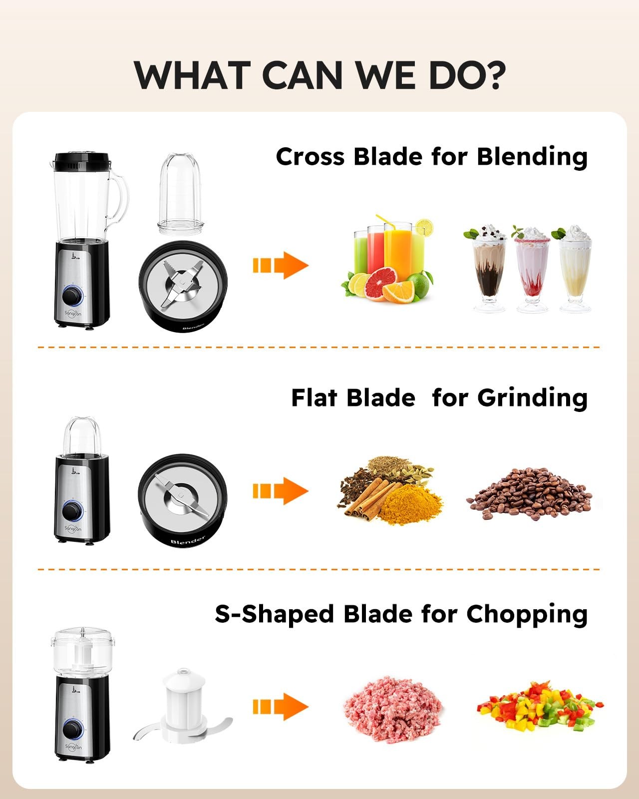 Blenders for Kitchen, 5-in-1 Food Processor Combo for Smoothies Set