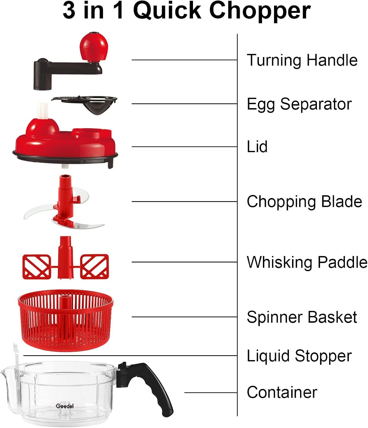 Manual Food Chopper, Vegetable Processor, Easy to Clean Rotary Chopper