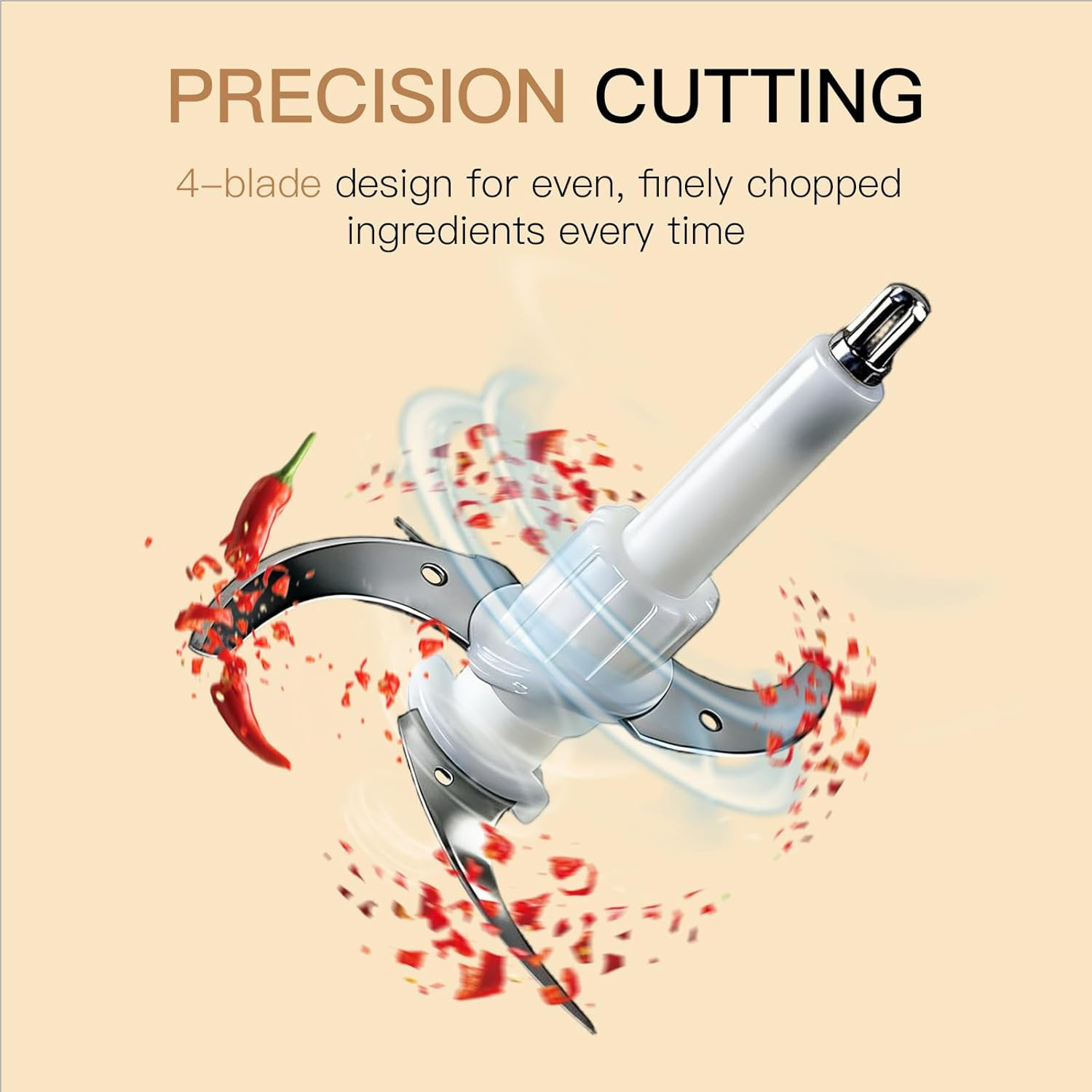 Electric Food Chopper 800W, Dual-Speed Meat Grinder With1.2L 304# Stainless Stee