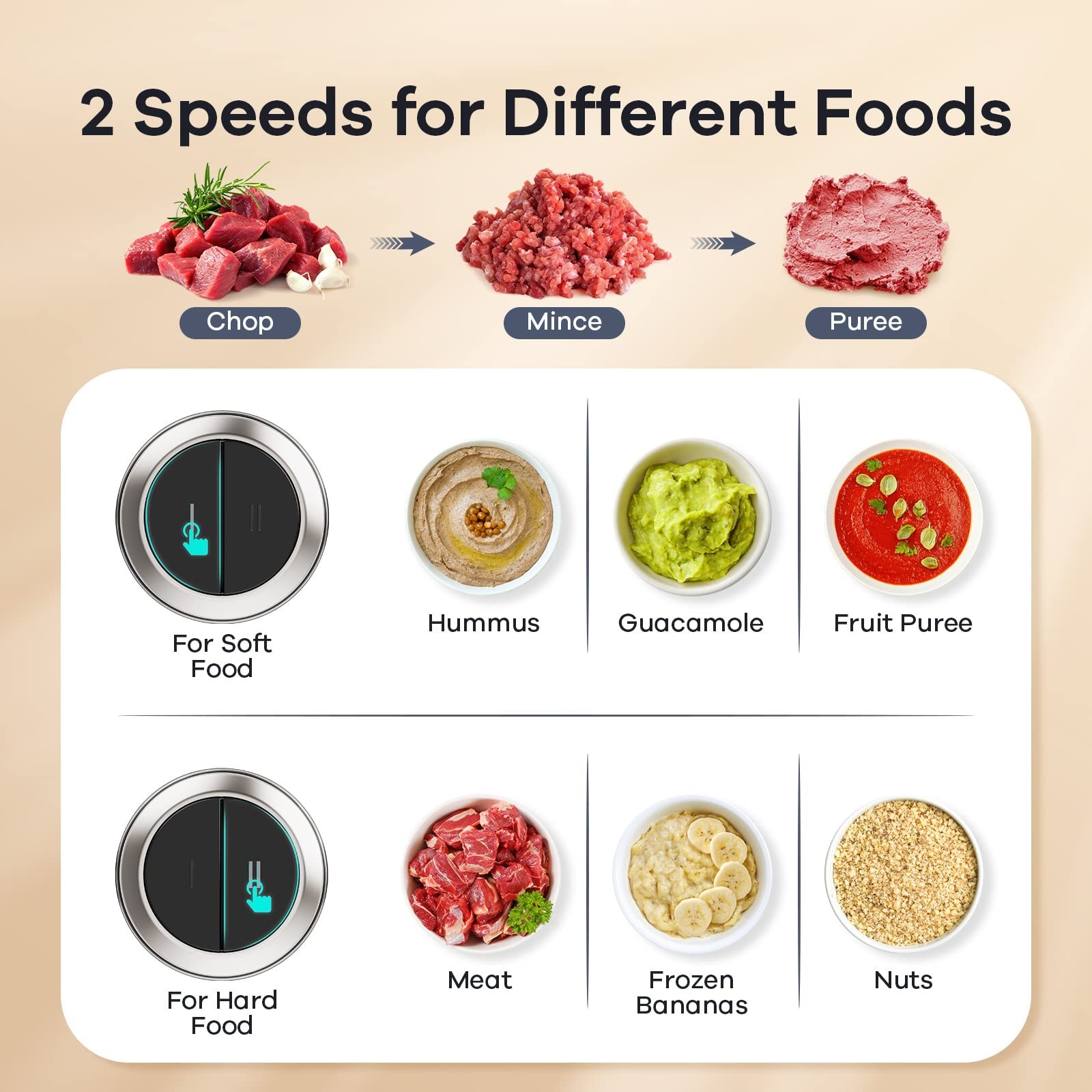 Versatile 450W Food Processor & Meat Grinder – 2-Speed Electric Chopper, 2 Bowls
