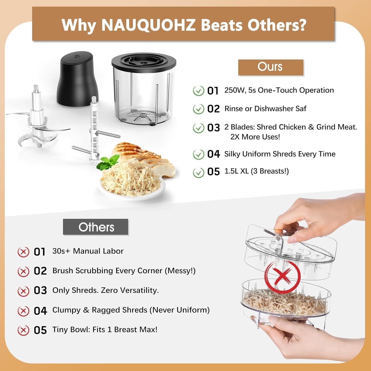 3-in-1 Food Processor & Chicken Shredder, 1.5L, 250W