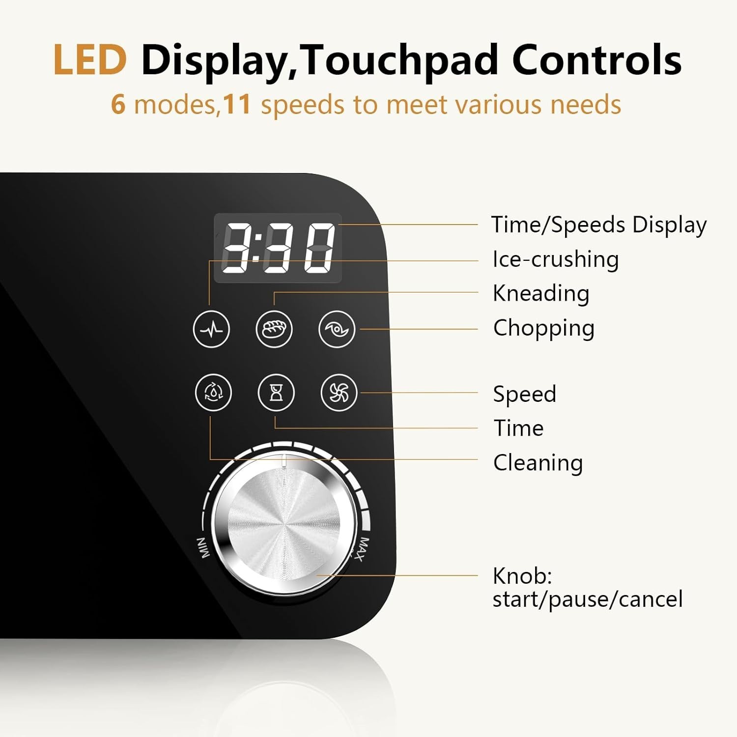12-Cup Electric Food Processor: 600 Watts with Safety Lock & Touchpad Controls