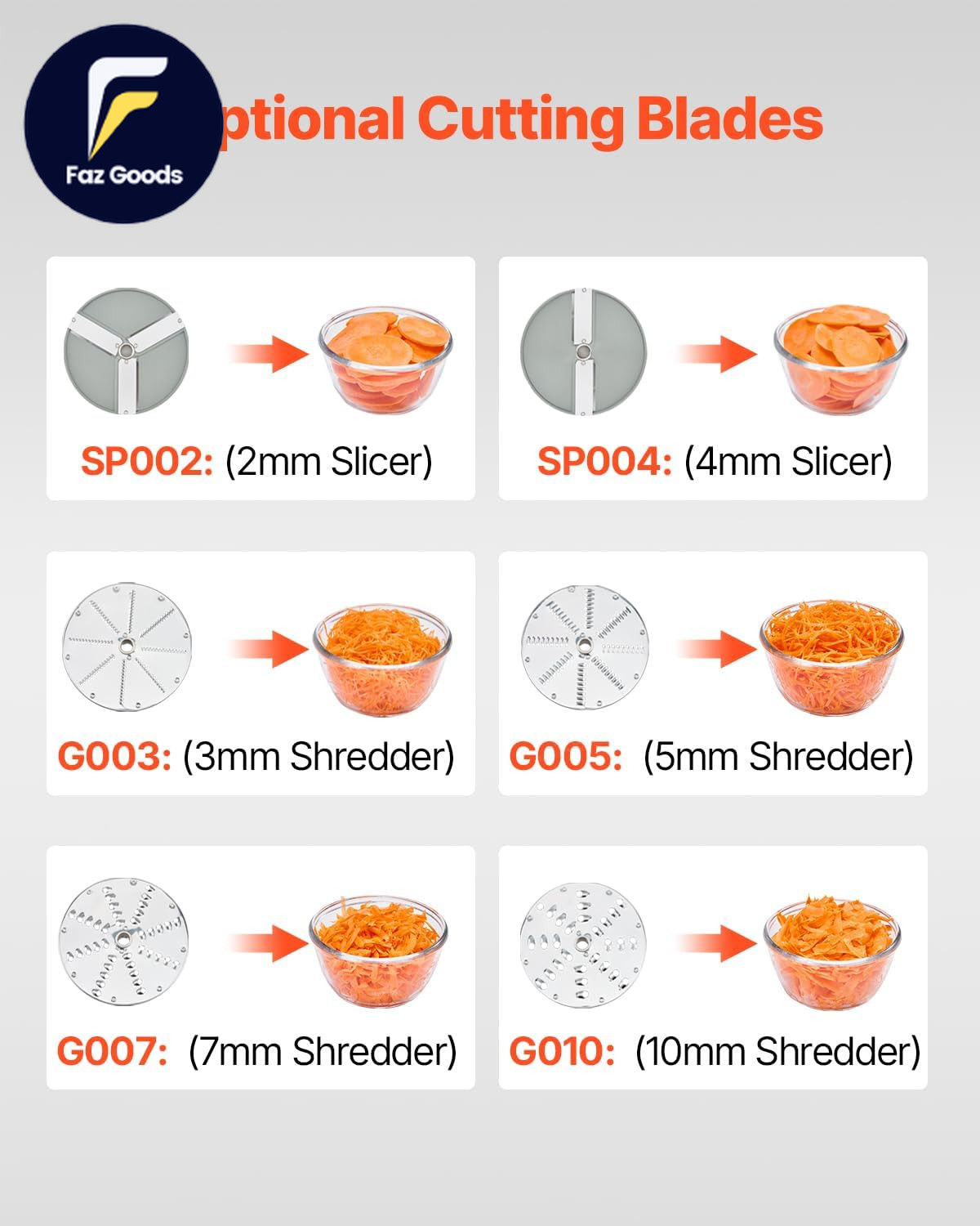 Food Processor & Vegetable Chopper 2 Feeding Holes Food-Grade Stainless Steel
