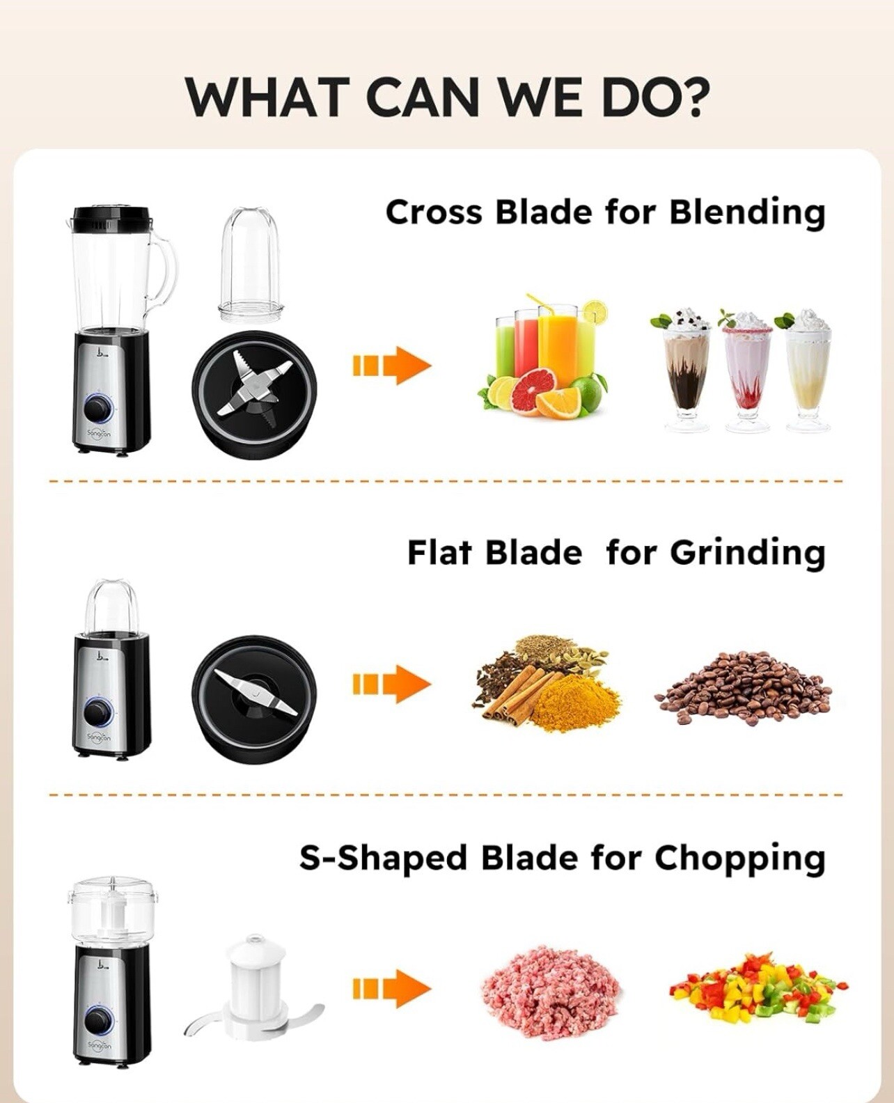 Sangcon 350W Electric Food Processor – Corded, Silver/Black, Portable Design