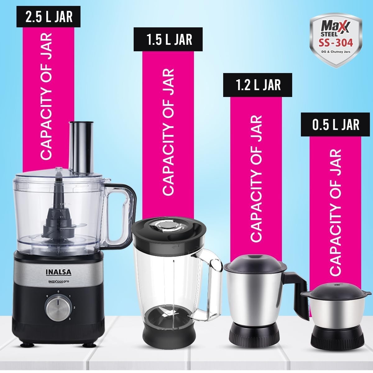 INALSA Food Processor For Kitchen With Mixer Grinder Juicer 1000 W 2.5L Jar 220V