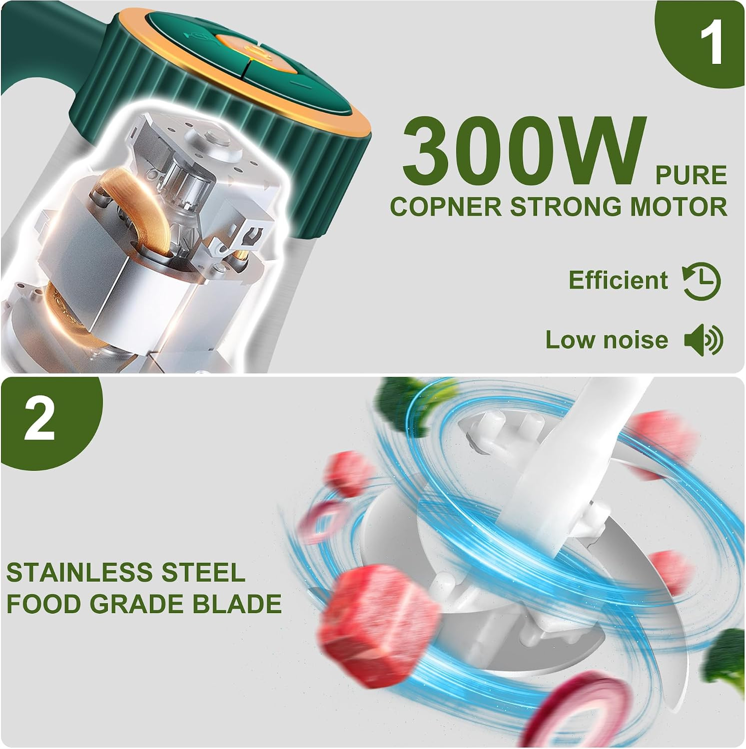 Small Food Processor, 5-Speed Food Chopper, Electric Meat Grinder | 2 Bowls (8 C