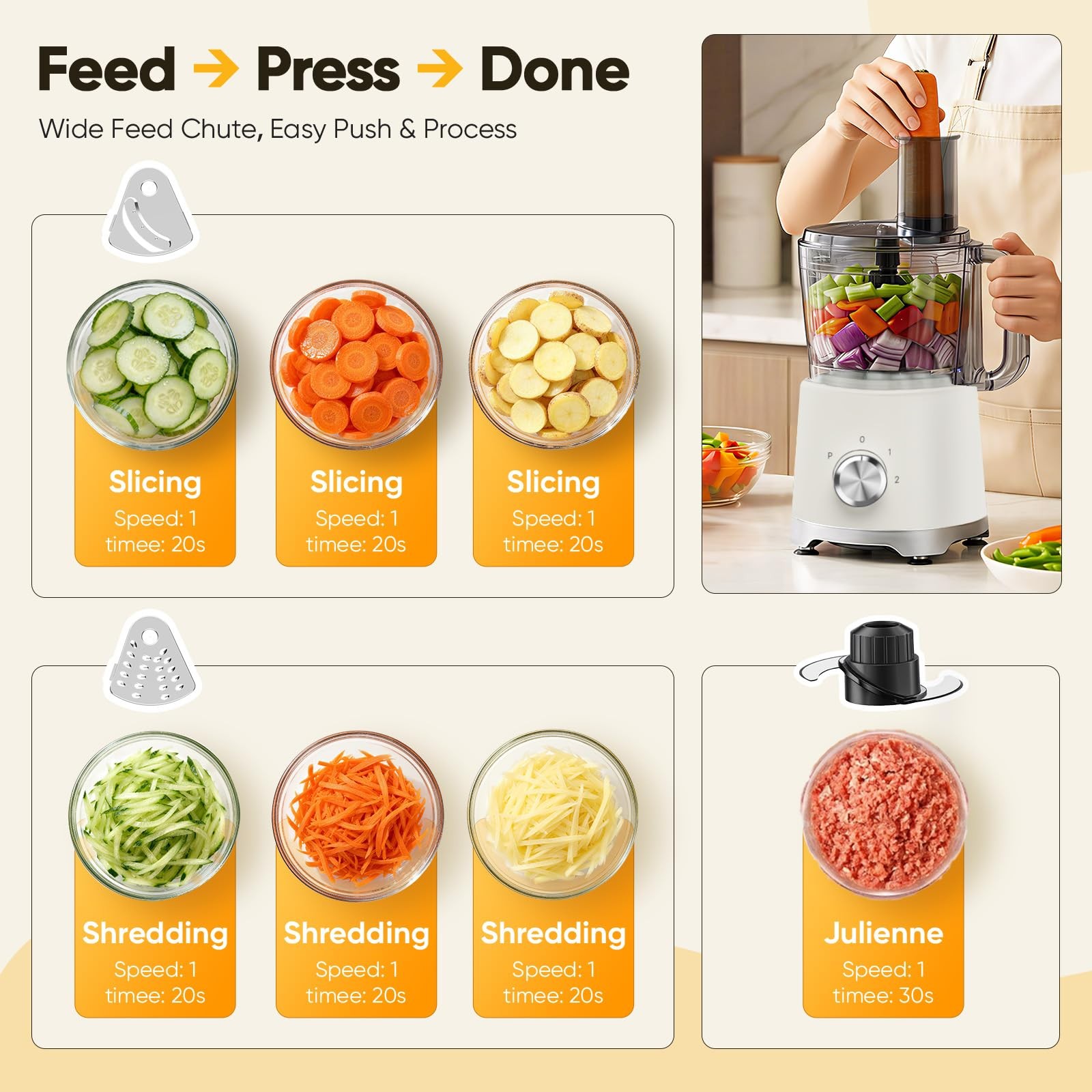 10.5 Cups Food Processor, Versatile Food processors with 5 Blades, 600W Power…