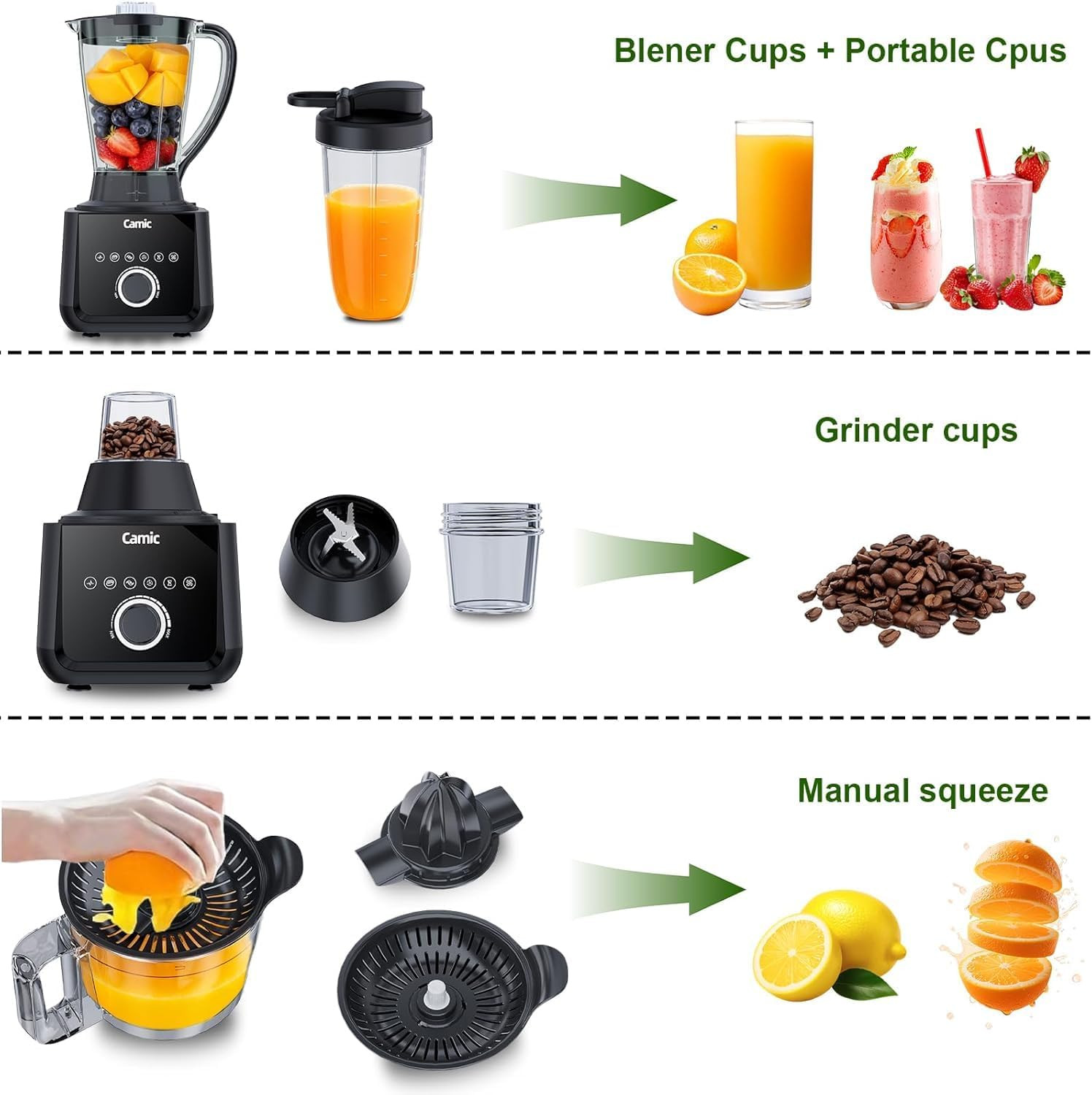 Food Processor and Blender for Home Use, 600W, Blending, Grinding, Shredding, Sl