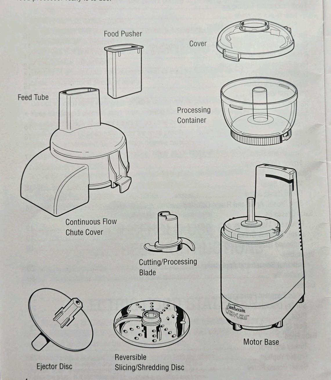 SUNBEAM OSKAR FOOD PROCESSOR 14181 PROCESSING CONTAINER BOWL