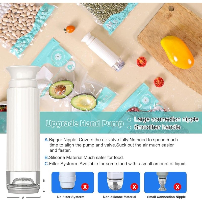 Electric Food Processor Multi-function Chopper Blender Mixer Slicer Grinder New