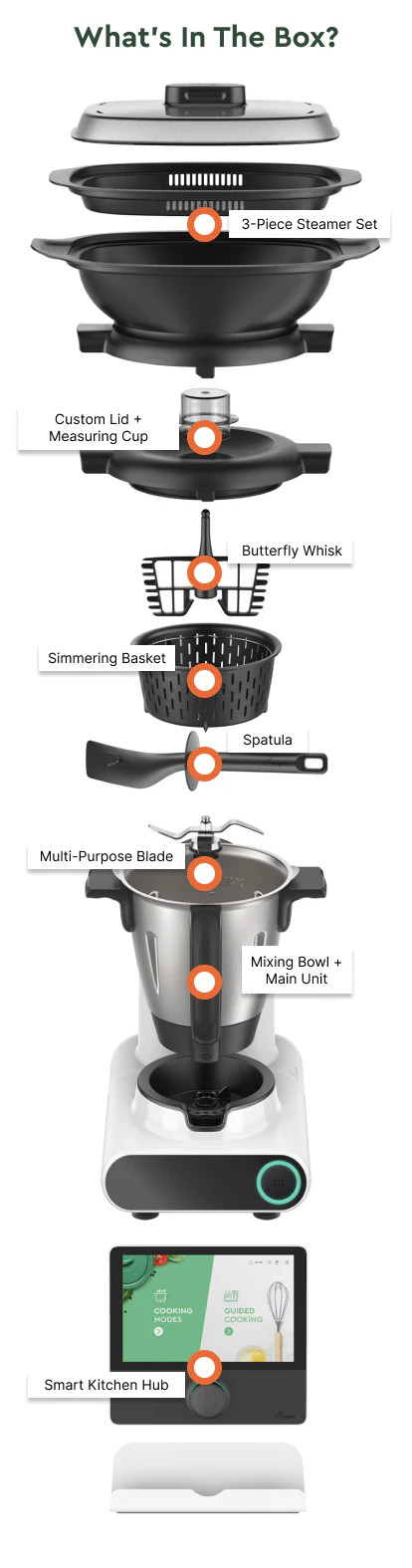 CookingPal Multo Intelligent Cooking System