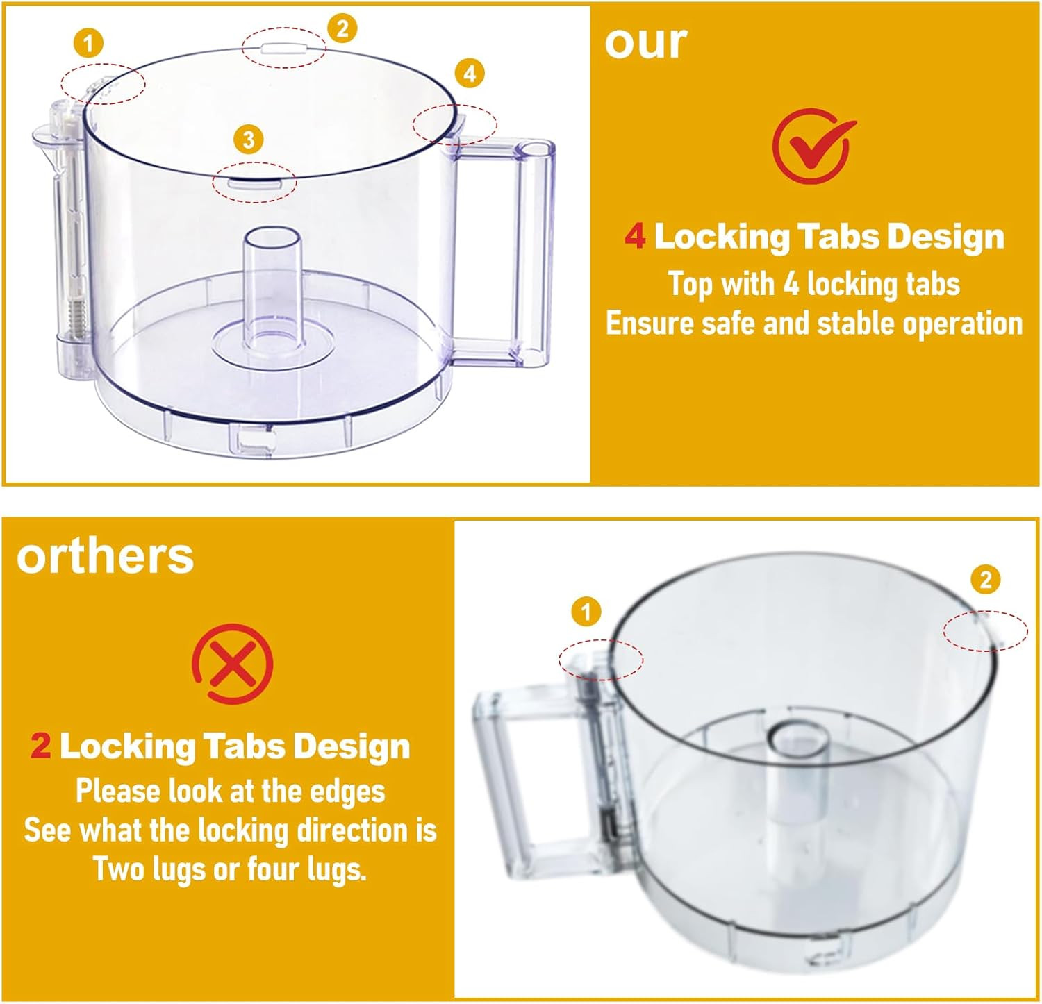 DLC-005AGTXT1 Food Processor Work Bowl for Cuisinart DFP-14 Models