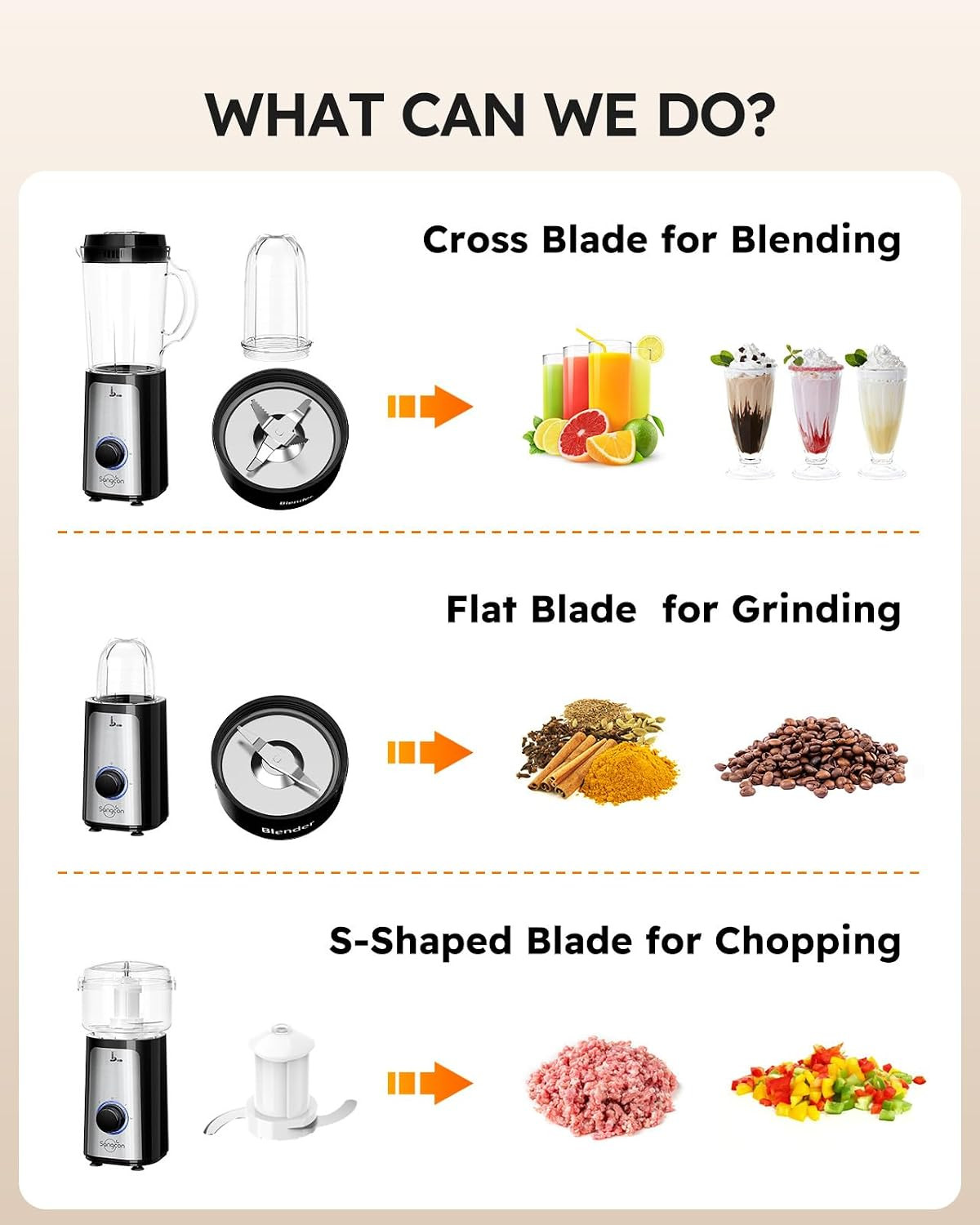 Blenders for Kitchen, 5-In-1 Food Processor Combo for Smoothies Set | Bpa-Free 4