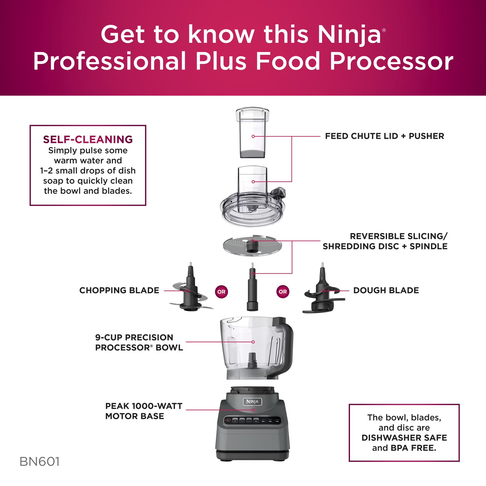 Ninja BN601 9-Cup Food Processor 1000W Auto-iQ Chopper Silver