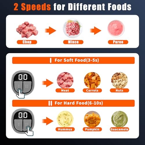 Electric Food Processor Meat Grinder 800W 2x12cups LED Timer Electric Food