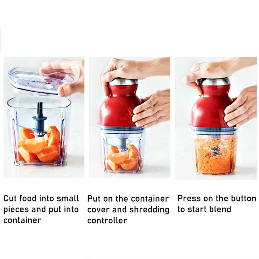 Swiss Thomas 900ml Multi-Function Chopper: blender, grinder, mixer, juicer.