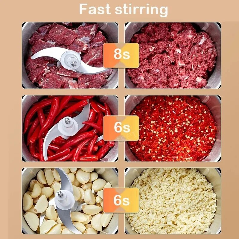 Powerful Electric Food Processor Kitchen Food Chopper Blender Meat Grinder Mixer