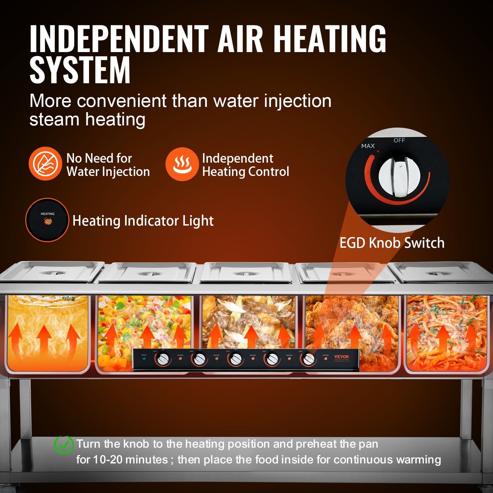 5-Pan Food Warmer: 3750W, 5×20.6QT Stainless, 4 Wheels (2 Lock)