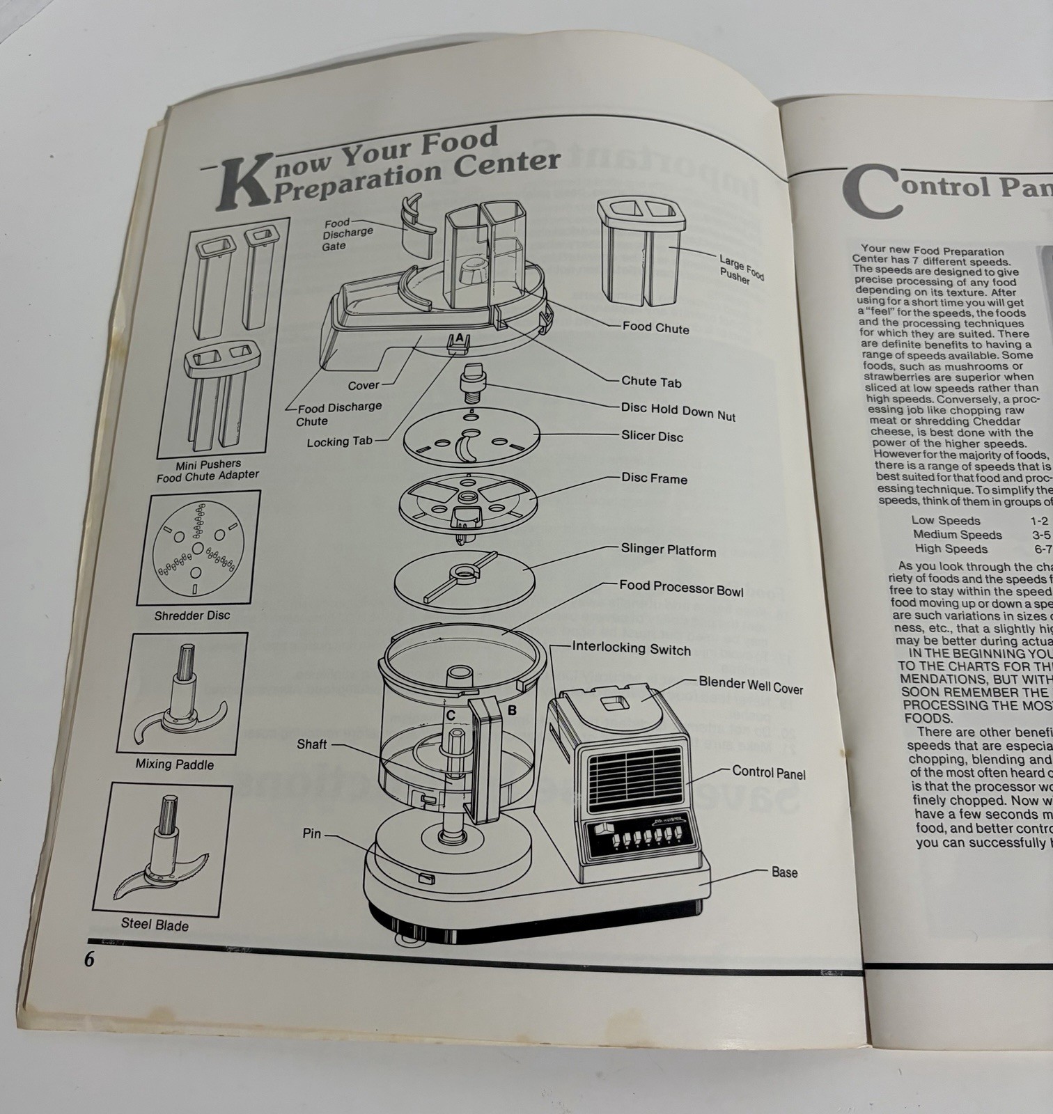 Sears Counter Craft Blender And Food Processor 400 Series Manual Only Vintage