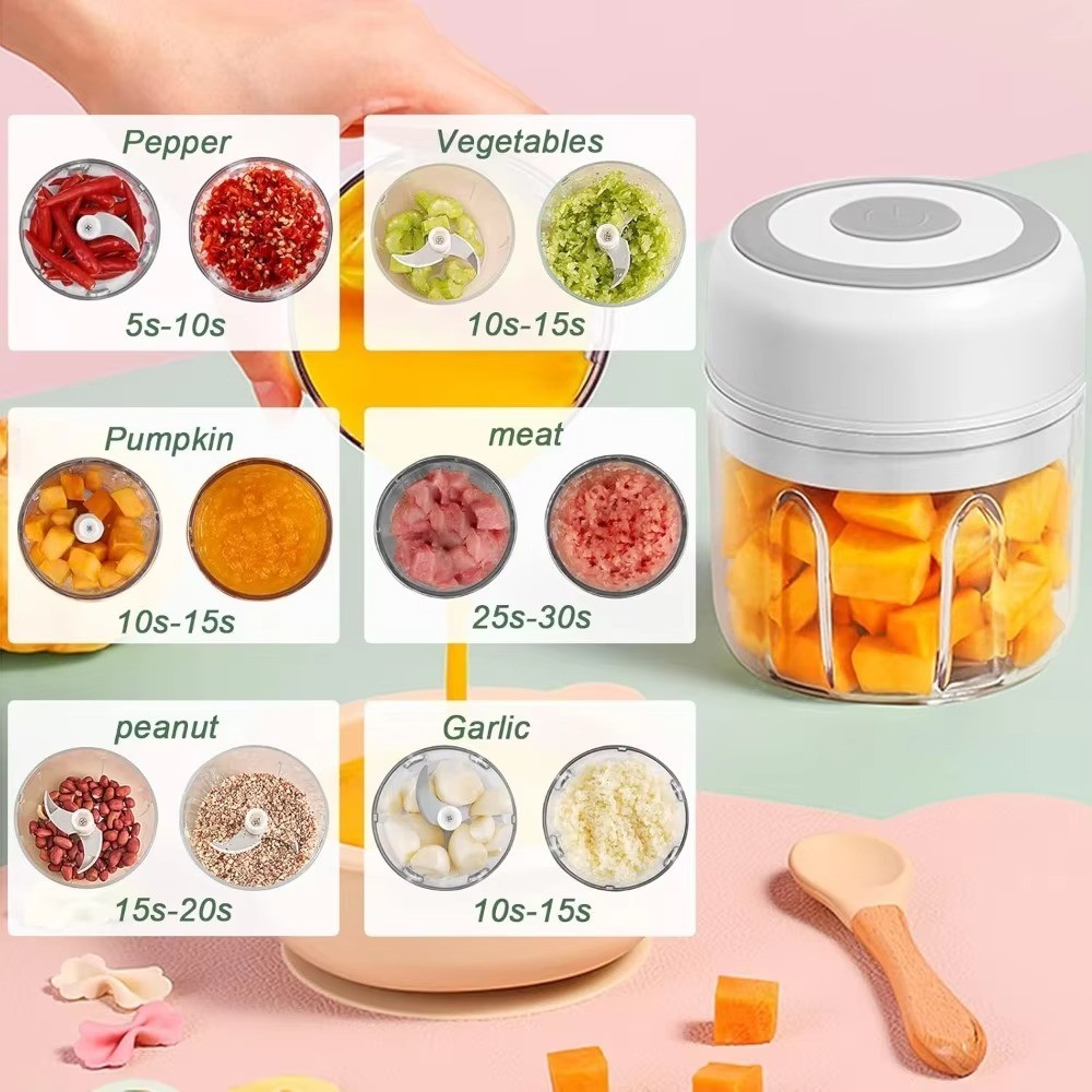 Mini Food Chopper Electric Processor Blender Glass Mixer Garlic Spices Grinder
