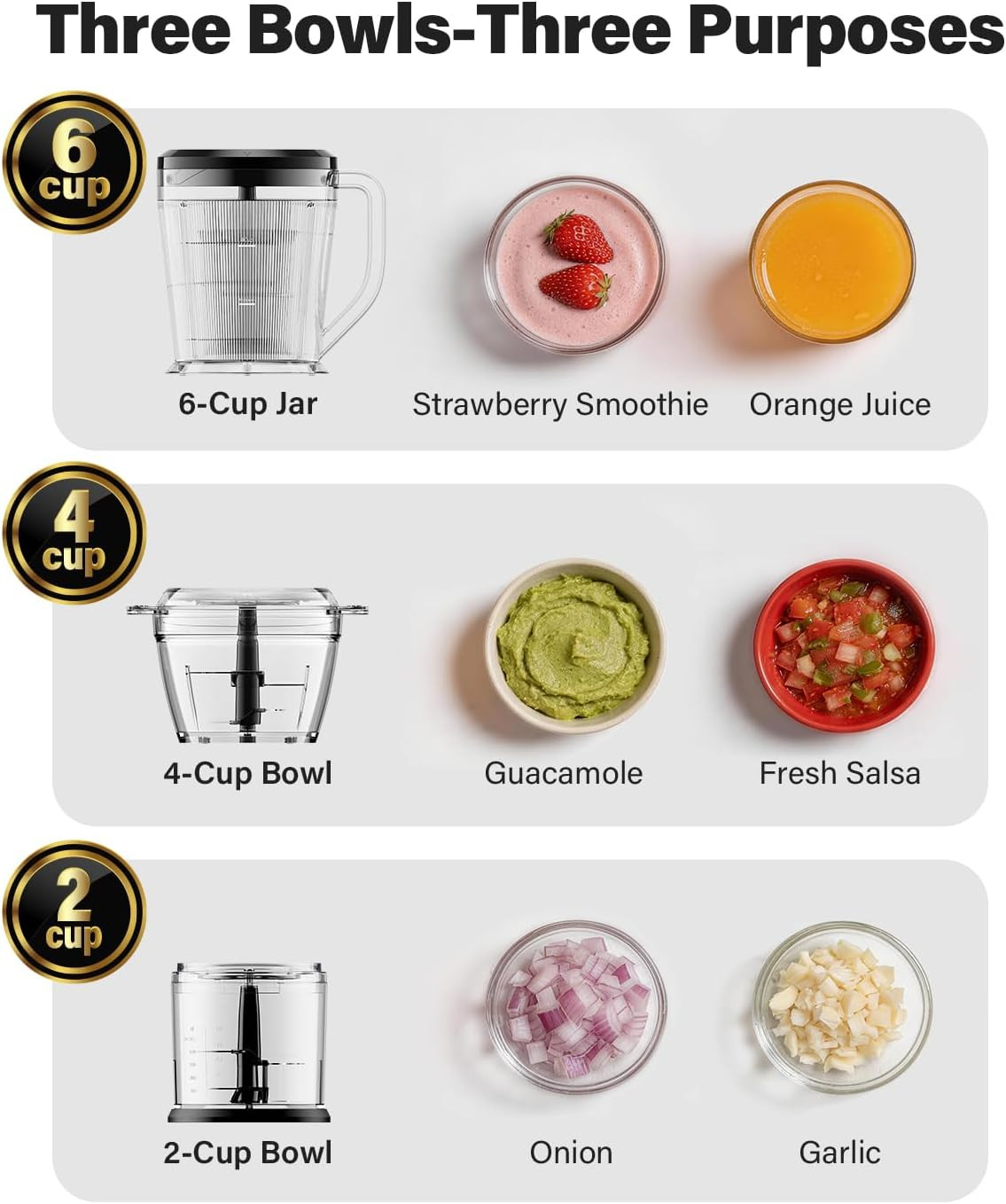 3-In-1 Small Food Processor/Blender, 400W Powerful Food Chopper with 6-Cup Jar,