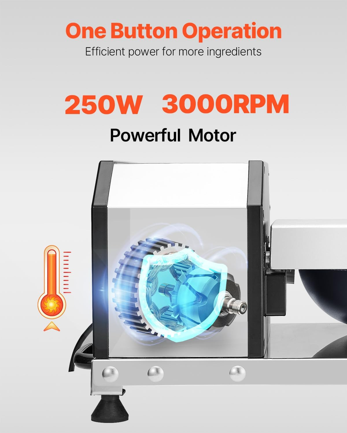 Food Processor & Vegetable Chopper, 3000RPM Food-Grade Stainless Steel Food Proc